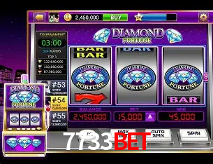 Promoção Relâmpago 7733Bet